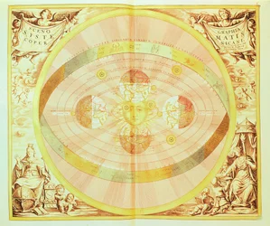 Kopernikaaninen aurinkojärjestelmä, teoksesta "Harmonia Macrocosmica", julkaistu Amsterdamissa 1660 d d.
