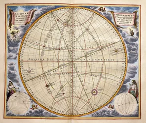 Planeettojen ja tähtien liikeradat maasta katsottuna, kaiverrus Harmonia Macrocosmicasta, Andreas Cellarius (1596-1665)