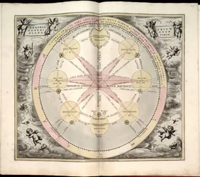 Phillips, 4274 Saatavilla myös Library of Congress -verkkosivuston kautta rasterikuvana. Sisältää indeksin. Jotkut Johannes van Loonin kaivertamat levyt. Sisällysluettelossa mainittujen 29 lautasen lisäksi levyjen välissä on lisälautanen