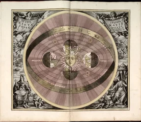 Phillips, 4274 Saatavilla myös Library of Congress -verkkosivuston kautta rasterikuvana. Sisältää indeksin. Jotkut Johannes van Loonin kaivertamat levyt. Sisällysluettelossa mainittujen 29 lautasen lisäksi levyjen välissä on lisälautanen