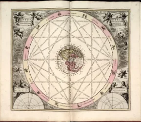 Phillips, 4274 Saatavilla myös Library of Congress -verkkosivuston kautta rasterikuvana. Sisältää indeksin. Jotkut Johannes van Loonin kaivertamat levyt. Sisällysluettelossa mainittujen 29 lautasen lisäksi levyjen välissä on lisälautanen