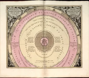 Phillips, 4274 Saatavilla myös Library of Congress -verkkosivuston kautta rasterikuvana. Sisältää indeksin. Jotkut Johannes van Loonin kaivertamat levyt. Sisällysluettelossa mainittujen 29 lautasen lisäksi levyjen välissä on lisälautanen