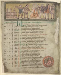 Puuvilla Tiberius B. V. Osa 1 f.8 Lämmitys ja seppätyö, marraskuu kalenterista, Winchester (?) 1000-luvun toinen neljännes (vellum)