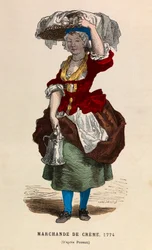 Kermakauppias vuonna 1774 - yksityinen kokoelma