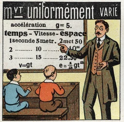 Liikkeet: opettaja opettaa liikekaavat tasaisesti vaihtelevat. Anonyymi kuvitus vuodelta 1925. Yksityiskokoelma.