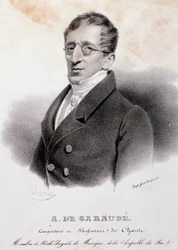 Ranskalaisen säveltäjän Alexis de Garauden (1779-1852) muotokuva. 1800-luvulla.