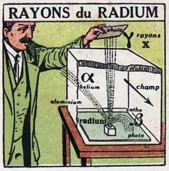 Radium: radium-säteet. Anonyymi kuvitus vuodelta 1925. Yksityiskokoelma.