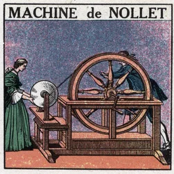 Staattiset koneet: Abbe Jean Antoine Nollet