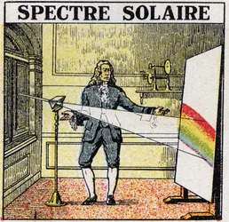 Värit: Isaac Newtonin (1642-1727) tutkima aurinkospektri. Anonyymi kuvitus vuodelta 1925. Yksityiskokoelma.