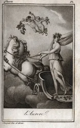 Aamunkoitto (Apollo ohjaa auringon vaunuja). Auringonnousun allegoria. Kaiverrus vuodelta 1819 Charles Albert Demoustier