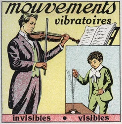 Värähtelevät liikkeet: näkymätön liike (viulun kielten ääni) ja näkyvä liike (terästanko sormella). Anonyymi kuvitus vuodelta 1925. Yksityiskokoelma.