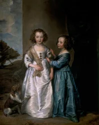 Muotokuva Elizabeth ja Philadelphia Wharton