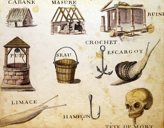 Kuvitukset lähteestä "A French Alphabet Book of 1814", julkaisija Charles Plante Fine Arts.