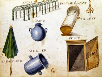 Kuvitukset lähteestä "A French Alphabet Book of 1814", julkaisija Charles Plante Fine Arts.