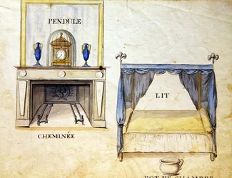 Kuvitukset lähteestä "A French Alphabet Book of 1814", julkaisija Charles Plante Fine Arts.
