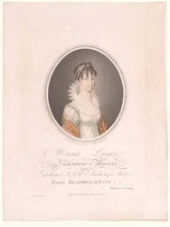 Itävalta-Modenan arkkiherttuatar Maria Luisa