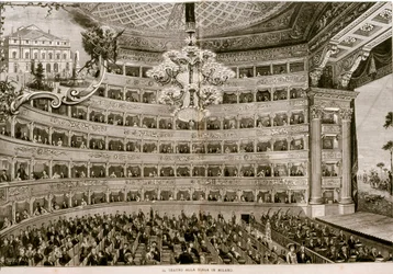 Teatro alla Scala Milanossa, noin 1880 (etsaus).