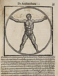 VITRUVIUS, Marcus Vitrubius Pollio (1. vuosisata eKr.). "De Architectura" (Arkkitehtuurista), jonka Miguel de Urrea on kääntänyt espanjaksi. Toimittanut Alcala de Henaresissa Juan Gracian (1582). Sivun 35 kuvitus, jossa on ihmiskehon kaanon. Ksylografia