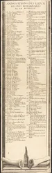 La Rochellen piiritys [levy 9/16; sarja sisältää 1952.8.97-112]