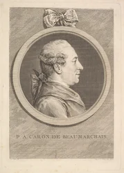 P.A. Caron de Beaumarchais