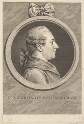 P.A. Caron de Beaumarchais