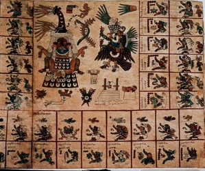 Asteekkijumalien ja kalenteria vastaavien ruutujen esitys. Sivu kaarnalle kirjoitetusta asteekkikäsikirjoituksesta ”Codex Borbonicus”, Keski-Meksikon esikolumbiaaninen alkuperäiskansan koodeksi, 15. vuosisadan loppu. Kansalliskokouksen kirjasto (Palais
