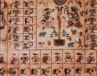 Asteekkijumaluuksien ja kalenteria vastaavien ruutujen esitys. Sivu kaarnalle kirjoitetusta asteekkikäsikirjoituksesta ”Codex Borbonicus”, Keski-Meksikon esikolumbiaaninen alkuperäiskansan koodeksi, 1400-luvun loppu. Kansalliskokouksen kirjasto (Palais