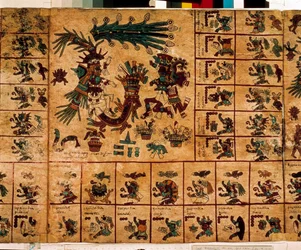 Asteekkijumaluuksien ja kalenteria vastaavien ruutujen esitys. Sivu kaarnalle kirjoitetusta asteekkikäsikirjoituksesta ”Codex Borbonicus”, Keski-Meksikon esikolumbiaaninen alkuperäiskansan koodeksi, 1400-luvun loppu. Kansalliskokouksen kirjasto (Palais