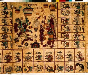 Asteekkijumaluuksien ja kalenteria vastaavien ruutujen esitys. Sivu kaarnalle laaditusta asteekkikäsikirjoituksesta "Codex Borbonicus", Keski-Meksikon esikolumbiaaninen alkuperäiskansan koodeksi, 15. vuosisadan loppu. Kansalliskokouksen kirjasto (Palais