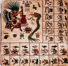 Quetzalcoatlin ja Tezcatlipocan, atsteekkijumalien, esitys sekä kalenteria vastaavat ruudut. Sivu kaarnalle laaditusta atsteekkikäsikirjoituksesta "Codex Borbonicus", Keski-Meksikosta peräisin oleva esikolumbiaaninen alkuperäiskansojen koodeksi