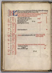 Missale: Fol. 3v: helmikuun kalenterisivu, 1469.