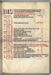 Missale: Syksy. ರ್ರ್: Heinäkuun kalenterisivu, ೧೪೬೯.