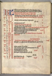 Missale: Fol. 8r: marraskuun kalenterisivu, 1469