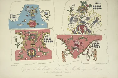Luonnon aikakaudet atsteekkien mytologian jälkeen, Vatikaanin kirjastosta, kuvitus Alexander von Humboldtin ja Aime Bonplandin teoksesta "Näkymät Cordilleraille ja Amerikan alkuperäiskansojen monumenteille"