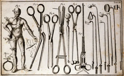 Erilaiset pihdit ja kirurgiset instrumentit. Mies, jolla on yllään erilaisia tourniiteja ja siteitä. Benoist Louis Prevostin (1735-1809) kuvaama leikkauslevy. 1700-luvulla