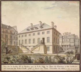 Bellechassen paviljonki, 1778 (wc paperilla)