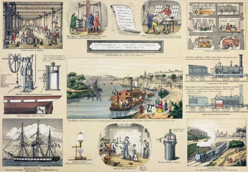 Höyryn historia, kuvitus oppikirjaan, 1800-luvun puoliväli.