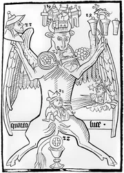 Luke, Ars Memorandista, c1470 1849.
