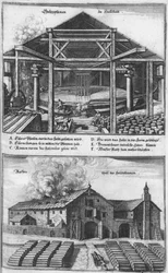 Saltzpan Hallstättiin. Lähde: Topographia Provinciarum, 1679