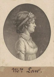 Elizabeth Parke Custisin laki