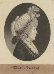 Neiti Burges