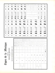 Typografiset musiikkimerkit musiikin typografiseen typografiaan (painatus)