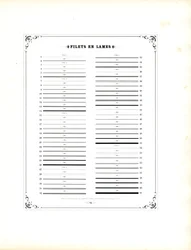 Typografiset koristesäännöt (painatus)