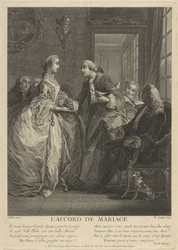 Avioliittosopimus, 1700-luku