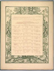 Maisemasarja: Colophon