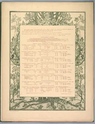 Maisemasarja: Colophon, 1892-1893.