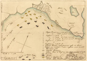 Plan du Combat de Sinope (Sinopen taistelun suunnitelma)