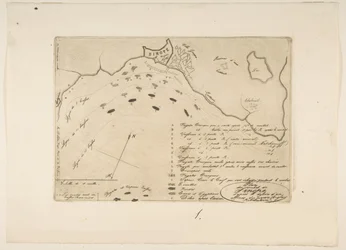 Sinopen taistelun suunnitelma, 1853.