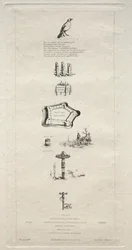 Rebus: Beranger ei ollut todella vahva, sillä hänellä ei koskaan ollut avainta pelloille, 1863.