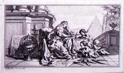 Aritmetiikka, todiste kuvitus Denis Diderot